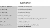 Zeitleiste Buddhismus