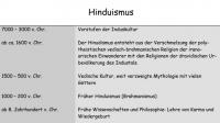 Zeitleiste Hinduismus