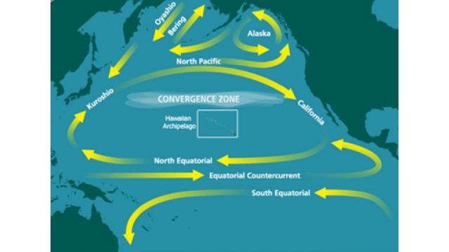 Nordpazifische subtropische Konvergenzzone Bild: Nordpazifische subtropische Konvergenzzone