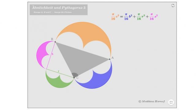 Ähnlichkeit und Pythagoras Bild: Ähnlichkeit und Pythagoras