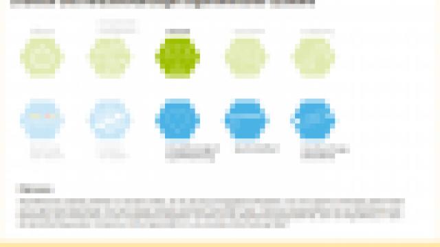 Algorithmen – Chancen und Herausforderungen algorithmischer Systeme Bild: Algorithmen – Chancen und Herausforderungen algorithmischer Systeme