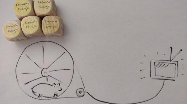 MINT 2. Zyklus – Wo ist überall Energie? (Luca ist der Energie auf der Spur) Bild: MINT 2. Zyklus – Wo ist überall Energie? (Luca ist der Energie auf der Spur)